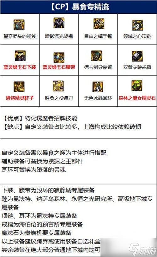 dnf诱魔者怎么玩?诱魔者玩法推荐