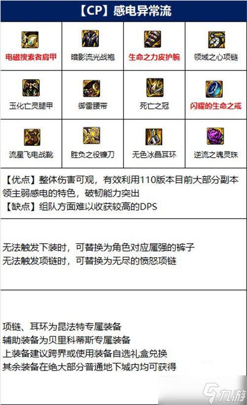 dnf诱魔者怎么玩?诱魔者玩法推荐