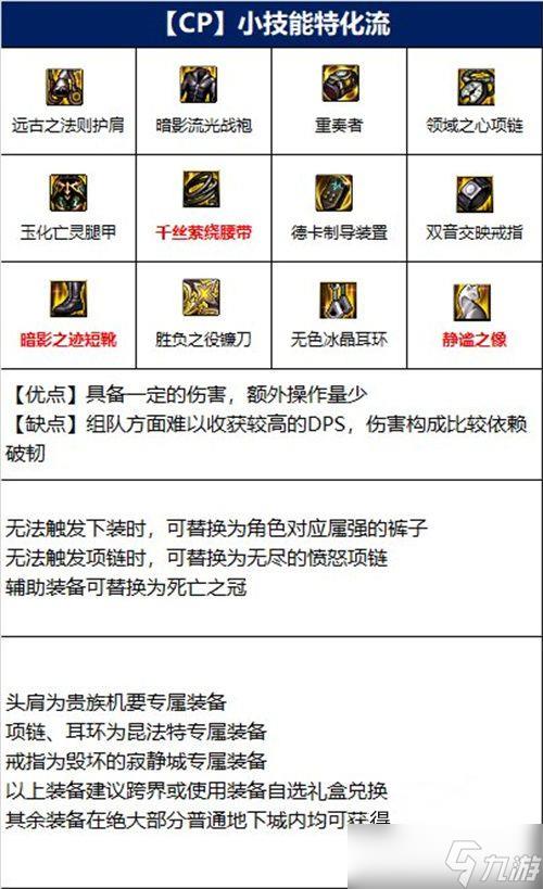 dnf诱魔者怎么玩?诱魔者玩法推荐