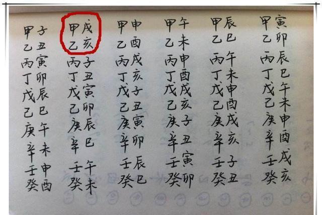 历史上的庚子年发生过哪些重大事件?