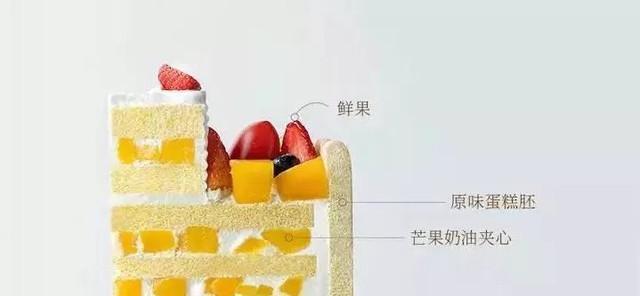 何炅代言的蛋糕免费送!妈妈,对您的宠爱都在这超美的蛋糕里!