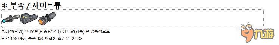 少女前线装备出货公式有哪些 新版本装备出货公式推荐