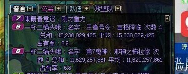 DNF漩涡放上元节鬼泣，全程DPS比红眼高，属实弟弟行为