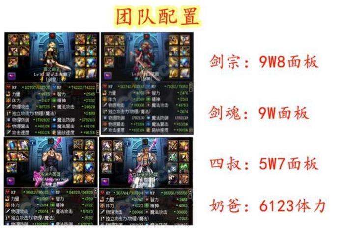 DNF超时空能多快?5分41秒!平民吐槽:队友还在迷路!