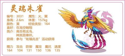 ​洛克王国灵瑞朱雀技能强度解析