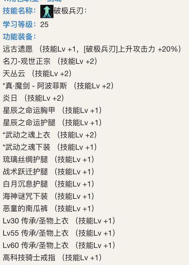 DNF:全职业BUFF换装,解决你的燃眉之急(1)鬼剑士