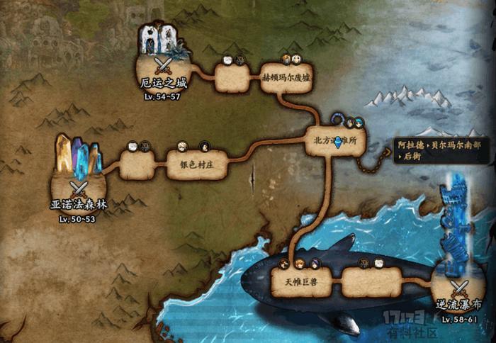 DNF: 起源版本降临, 30个你不能不知道的小细节