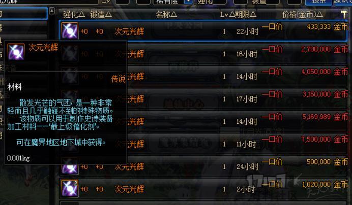 DNF: 起源版本降临, 30个你不能不知道的小细节