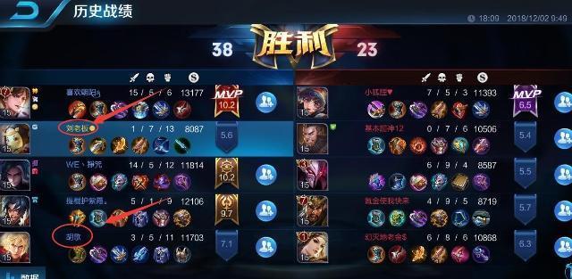 王者荣耀：排位先遇“胡歌”再遇“彭于晏”，网友示爱却惨遭嫌弃