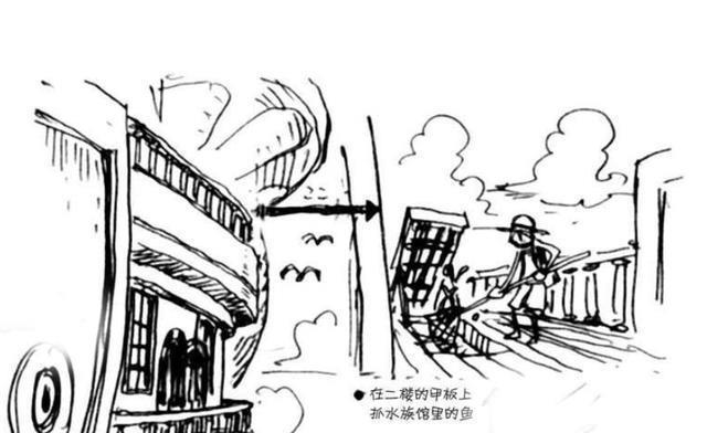 「海贼王」，桑尼号内部结构图及其相关介绍