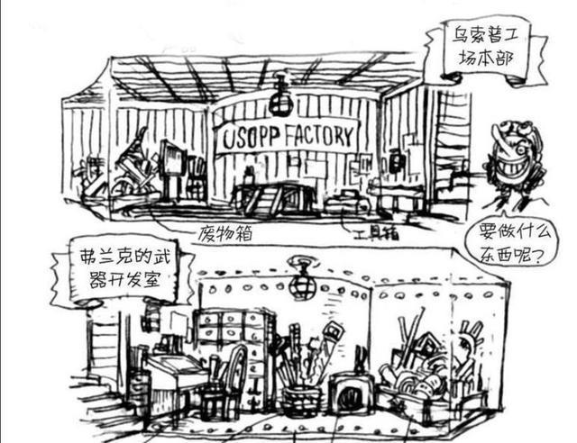 「海贼王」，桑尼号内部结构图及其相关介绍