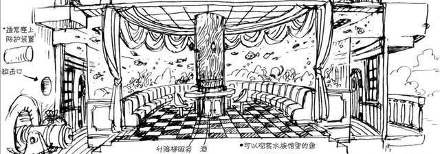 「海贼王」，桑尼号内部结构图及其相关介绍
