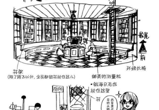 「海贼王」，桑尼号内部结构图及其相关介绍