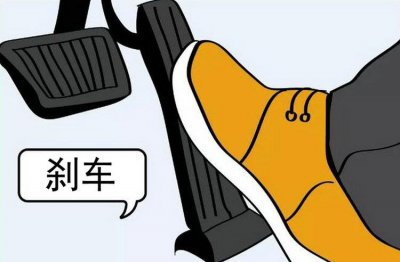 ​制动是什么意思是刹车吗