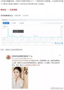 ​《知否知否应是绿肥红瘦》自官宣以来的大数据进行了汇总