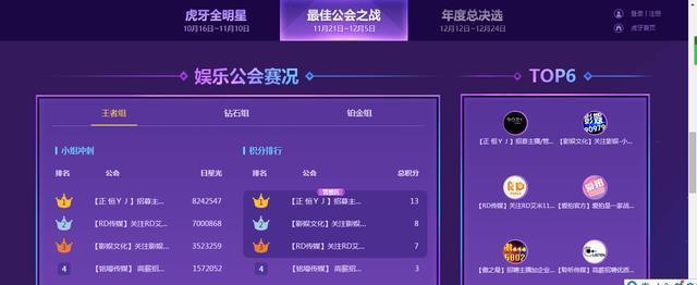 虎牙年度盛典公会战即将结束，究竟哪个才是最强公会？