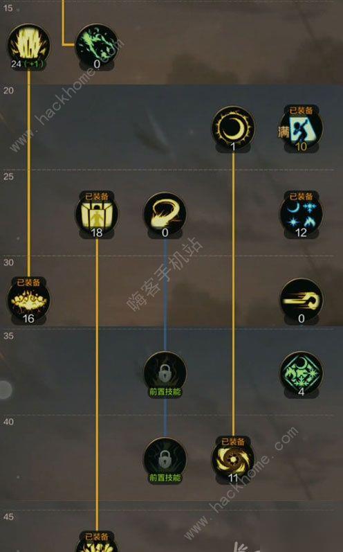 DNF手游元素师刷图加点攻略 暴力刷图技能加点图一览[多图]