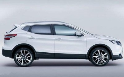 ​逍客1.6怎么样值得买吗