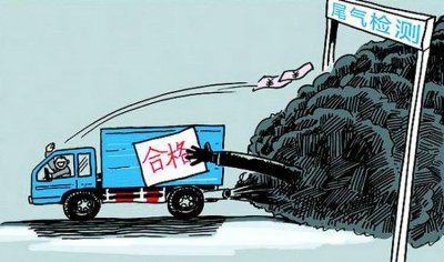 ​汽车尾气检测要多少钱