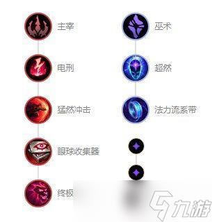 英雄联盟S13九尾妖狐怎么出装 LOL九尾妖狐阿狸最佳出装