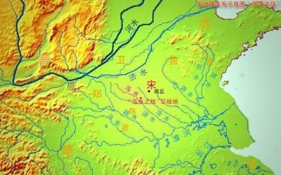 ​宋襄公奉行“蠢猪式的仁义”,使得泓水之战大败而归