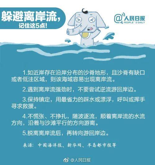 嗨翻夏日,青岛洗海澡攻略出炉!这些事儿你不一定知道...