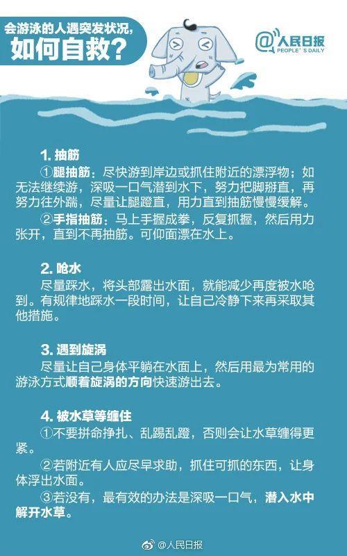 嗨翻夏日,青岛洗海澡攻略出炉!这些事儿你不一定知道...