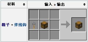 我的世界手机版陷阱箱怎么用 怎么使用陷阱箱