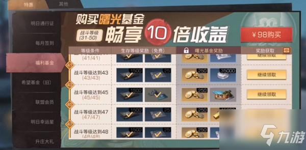 明日之后曙光基金奖励有哪些?曙光基金购买攻略