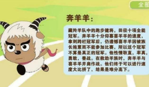 喜羊羊:跑得最快的4只羊,喜羊羊仅排第3,第1是美羊羊最爱!