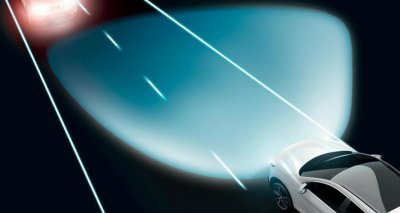 ​afs是汽车什么功能的简称