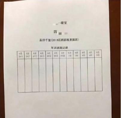 易烊千玺将参加中戏军训,化身“军装”型男,迷彩造型帅出新高度