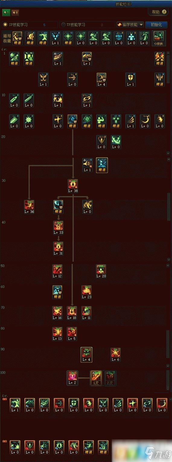 DNF红眼100级技能怎么加点 红眼100级技能加点分享