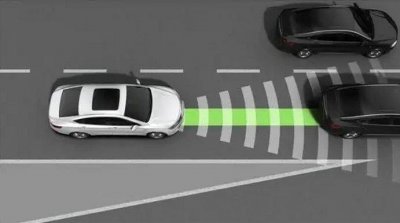 ​车上的acc是什么意思