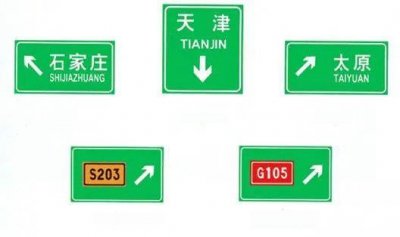 ​指路标志和指示标志有什么区别