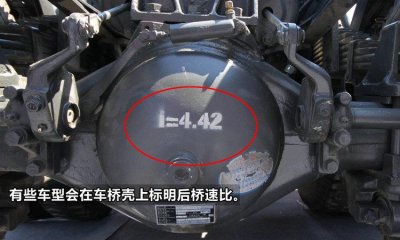 ​后桥速比是什么意思