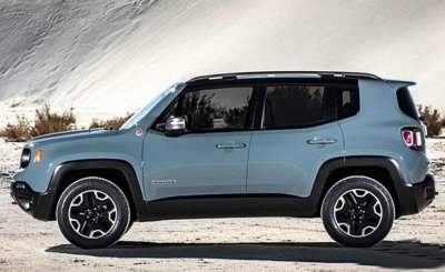 ​jeep自由侠油耗多少