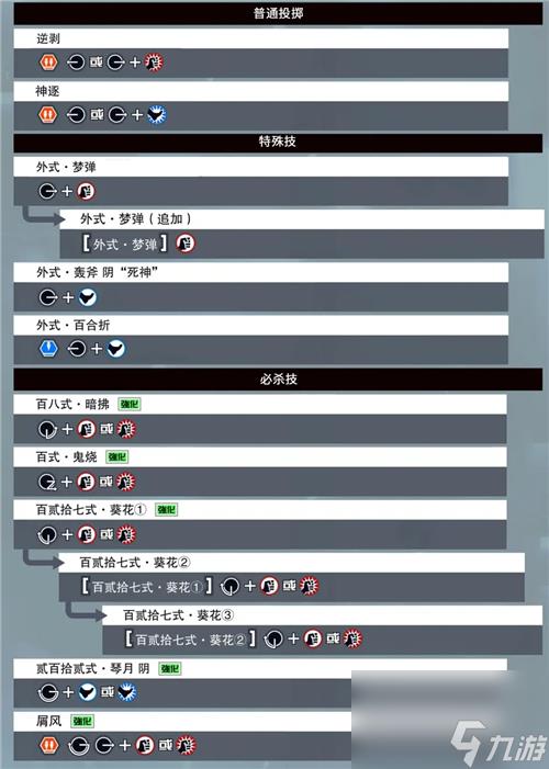 拳皇15八神庵怎么出招-拳皇15八神庵出招表