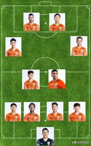 中超第13轮:山东鲁能对阵重庆斯威首发阵容大预测,客场要赢球