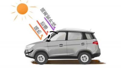 ​新车放外面暴晒好吗有影响吗