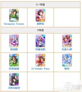 ​《赛马娘》手游绿色恶魔绿帽子怎么样 支援卡属性分享