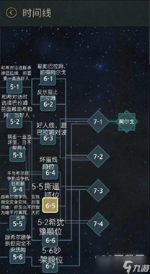 7days全结局攻略