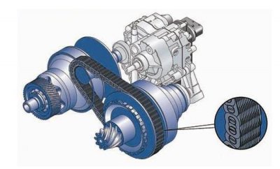 ​手自一体属于AT还是CVT