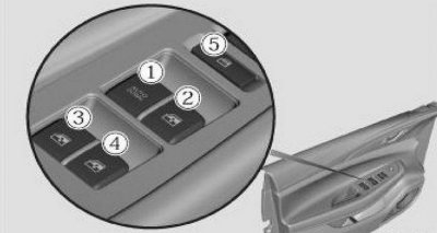 ​车窗升降机怎么安装 车窗升降器安装教程