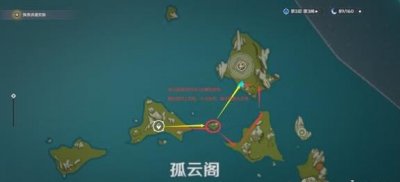 ​原神万民时鲜第六天路线推荐