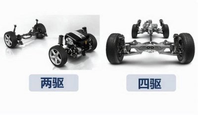 ​两驱和四驱的区别 2驱车和4驱车的区别