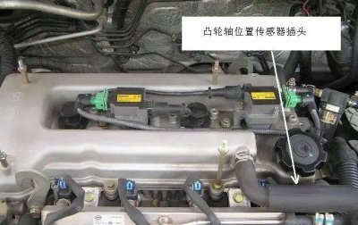 ​凸轮轴传感器在哪个位置