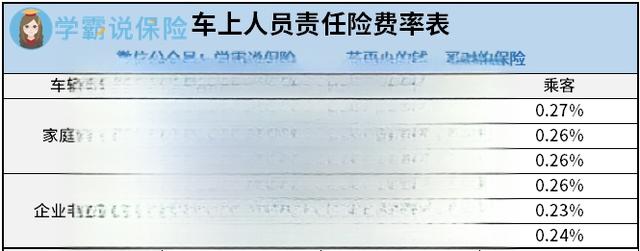 私家车车险全险一年多少钱?-