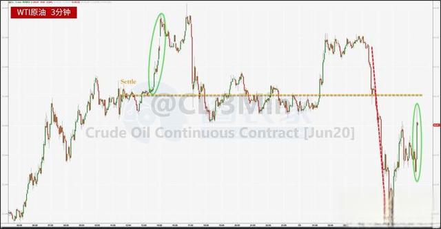 国内92号汽油多少钱一升？今日国内油价查询-