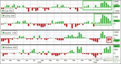 ​国内92号汽油多少钱一升？今日国内油价查询